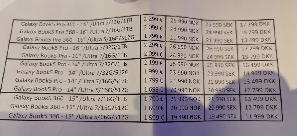 Samsung vill koppla ihop allt till SmartThings