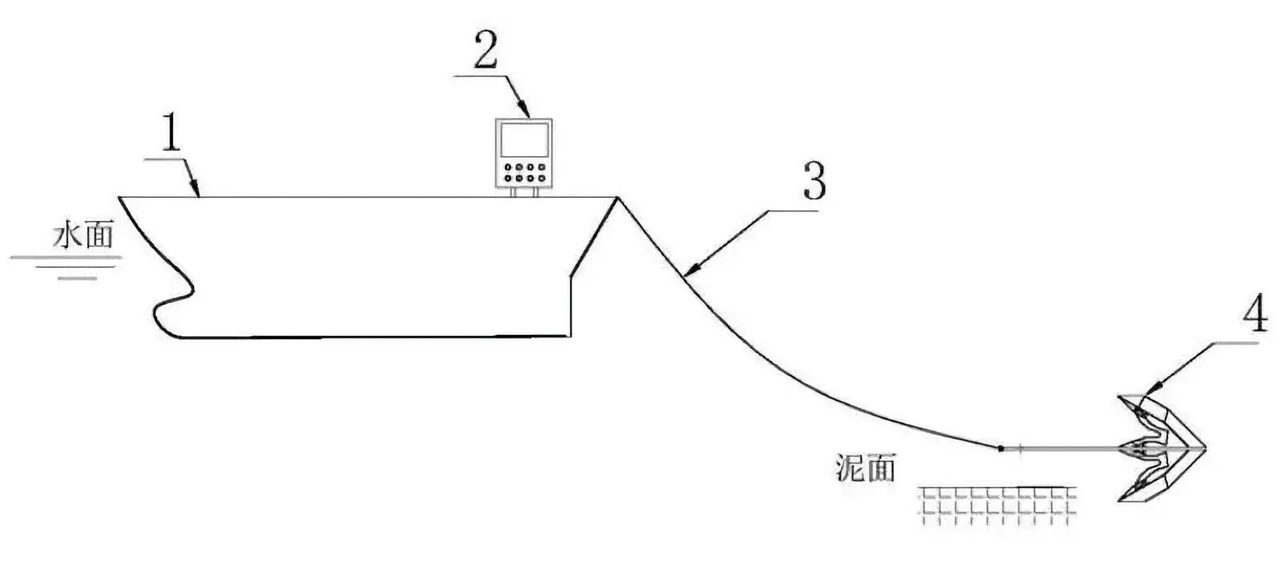 Kina vill ta patent på kabelklippare för havskablar