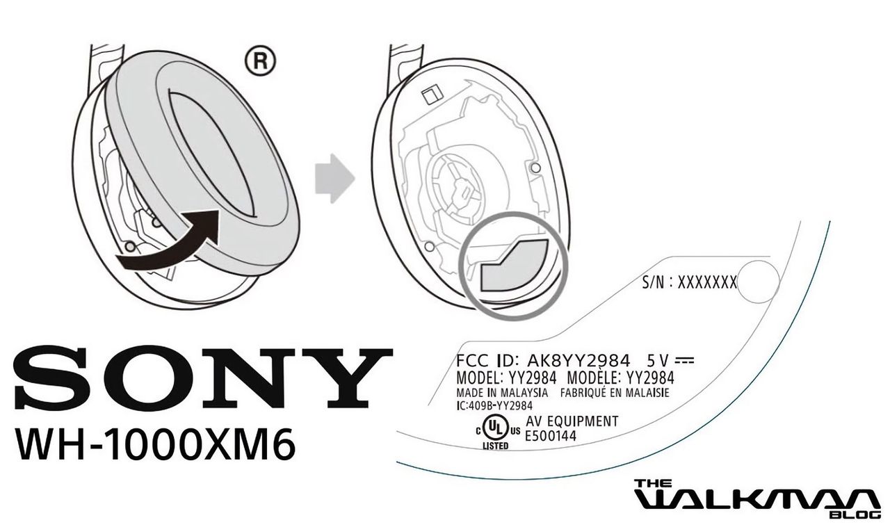 Osläppta Sony WH-1000XM6 dyker upp hos FCC
