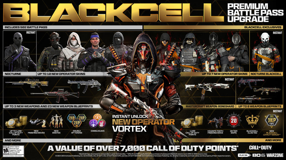 Vinn Blackcell-passet till Call of Duty: Black Ops 6