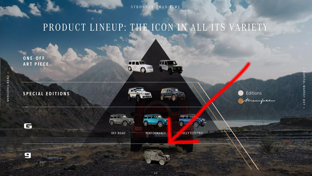 Mercedes har mindre G-Klass på gång