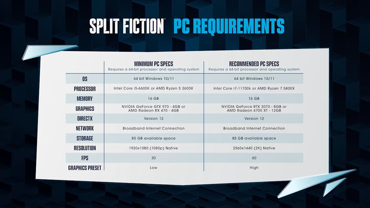 Split Fiction är Steam Native och redo för Steam Deck