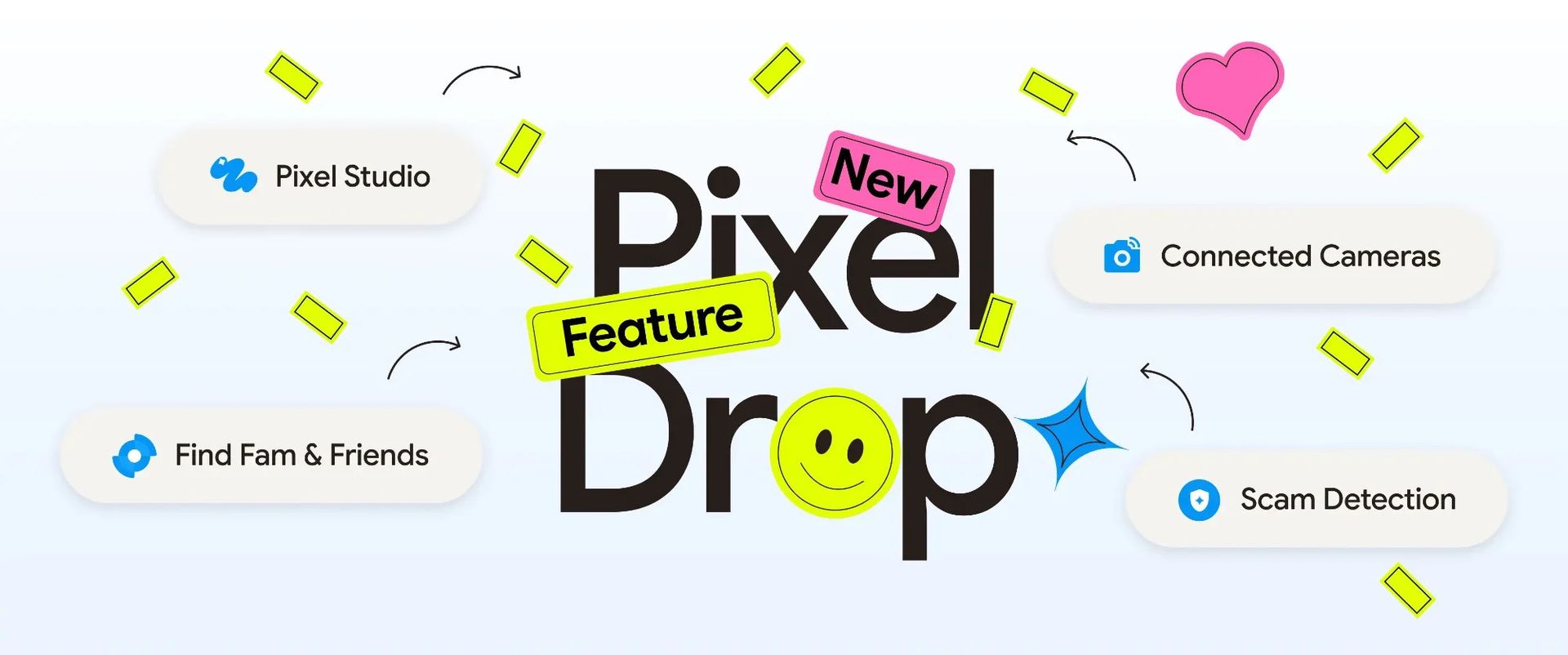 Pixel-enheter får nya funktioner