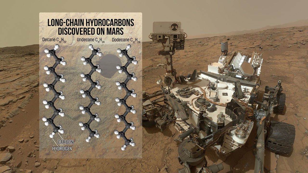 Curiosity hittar nya organiska molekyler på Mars
