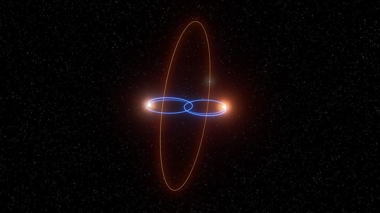 Planet i udda omloppsbana upptäckt