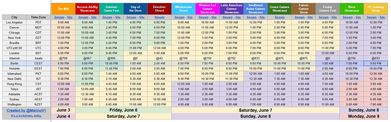 Tider för de närmsta veckornas spelkalas