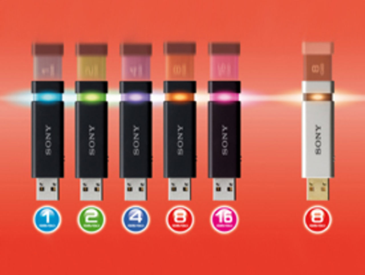 Sony MicroVault Click