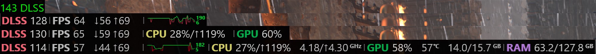 Steam Prestandaövervakning