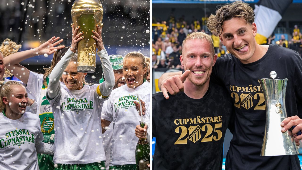 Expressen börjar sända Svenska cupen