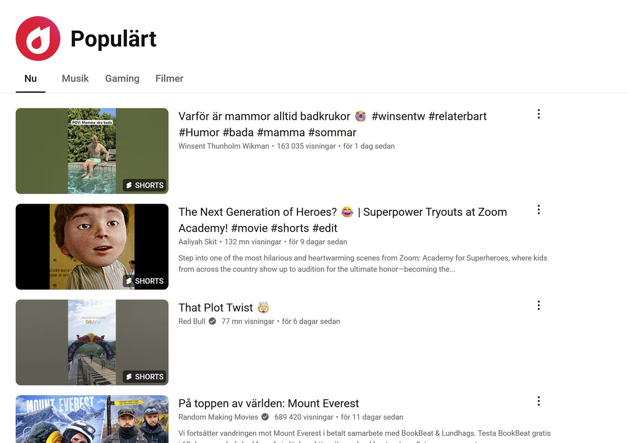 YouTube skrotar Populärt-sektionen 