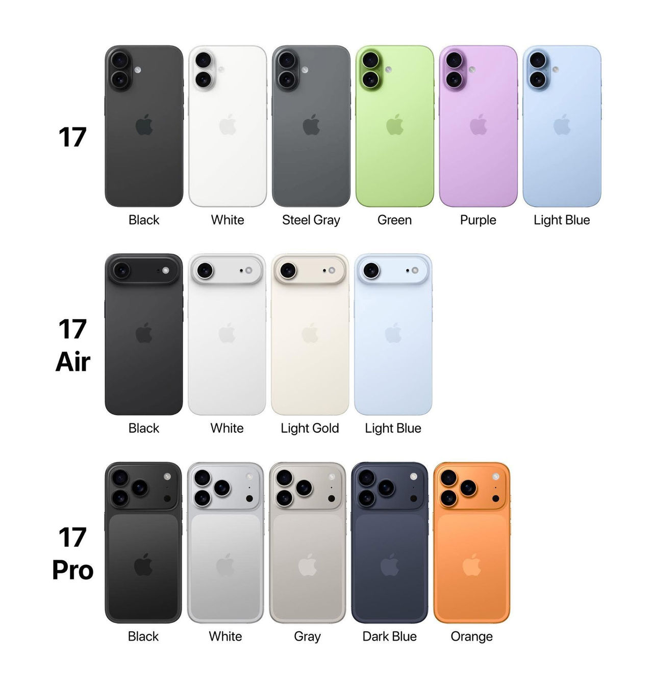 Är det här årets iPhone-färger?