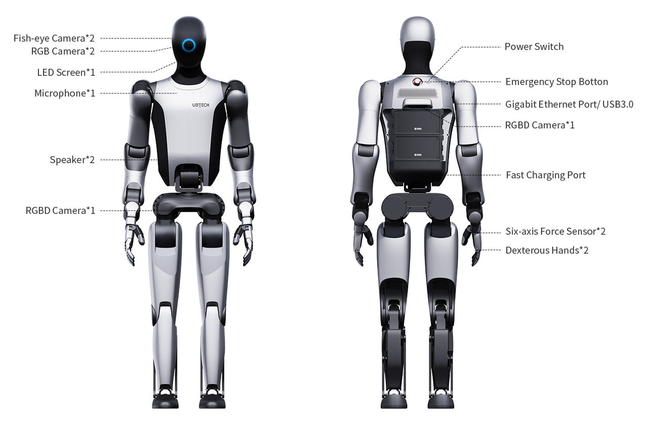 Ubtech presenterar Walker S2
