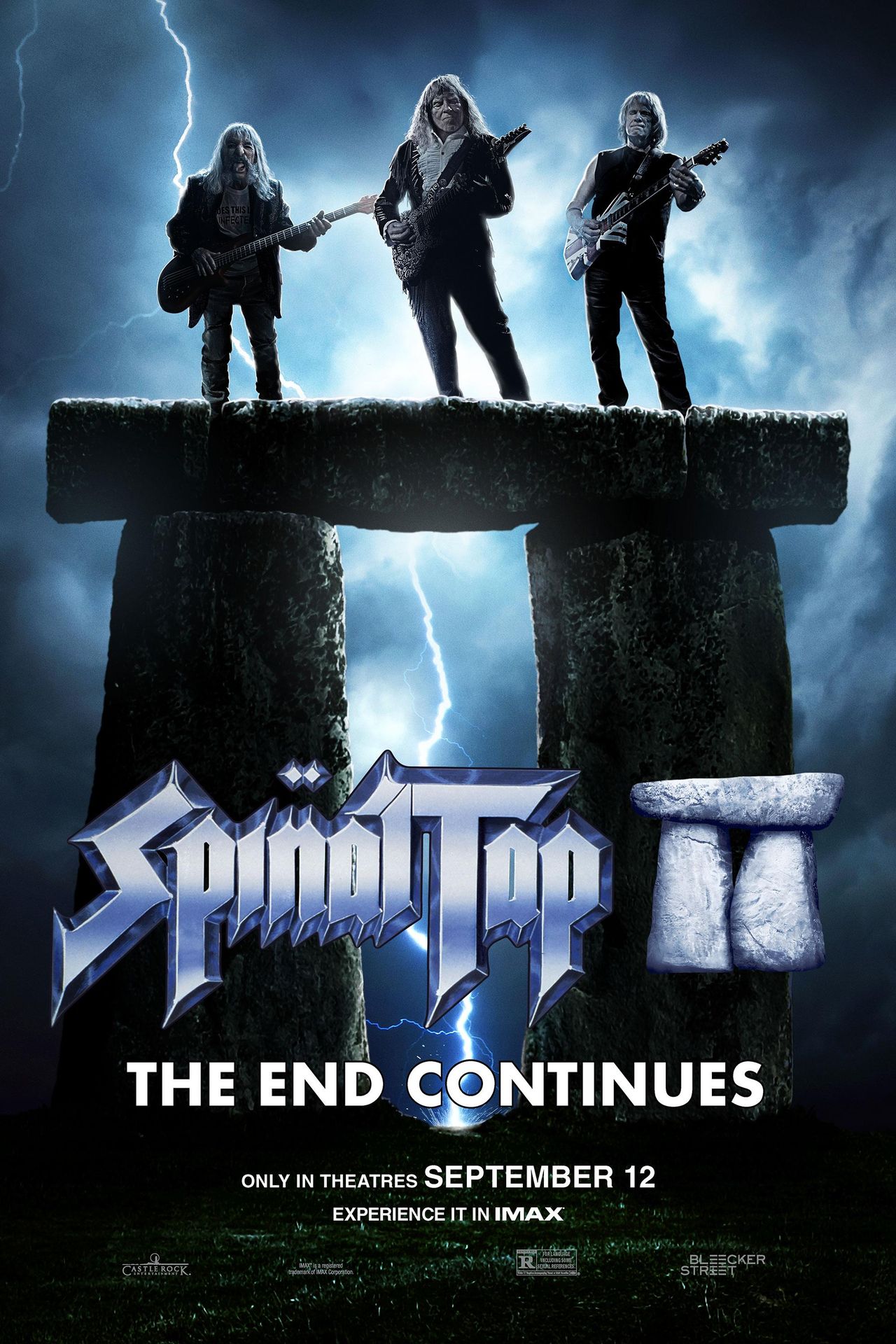 Spinal Tap II kommer i höst