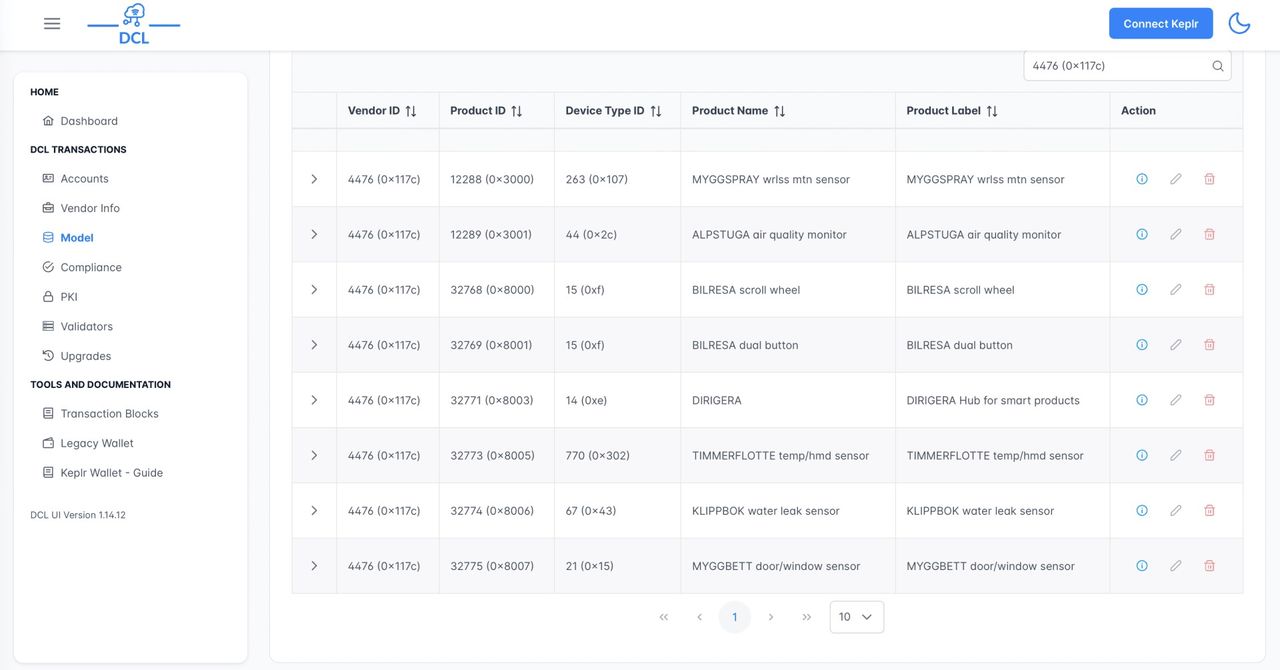 IKEA har ett gäng nya Matter-grejer på gång