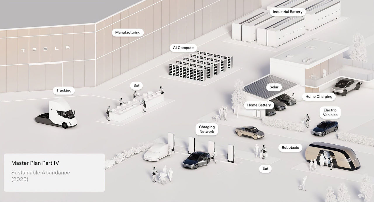 Tesla har släppt en fjärde 