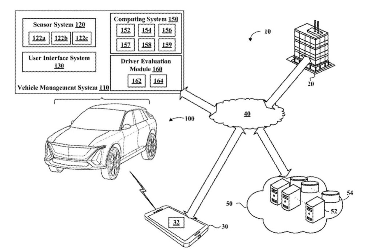 Teknik som säger till när du är för gammal för att köra