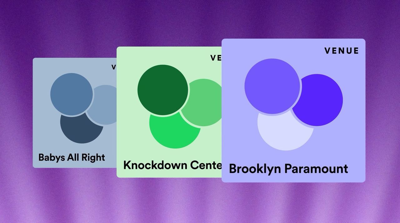 Spotify gör det enklare att hitta konserter