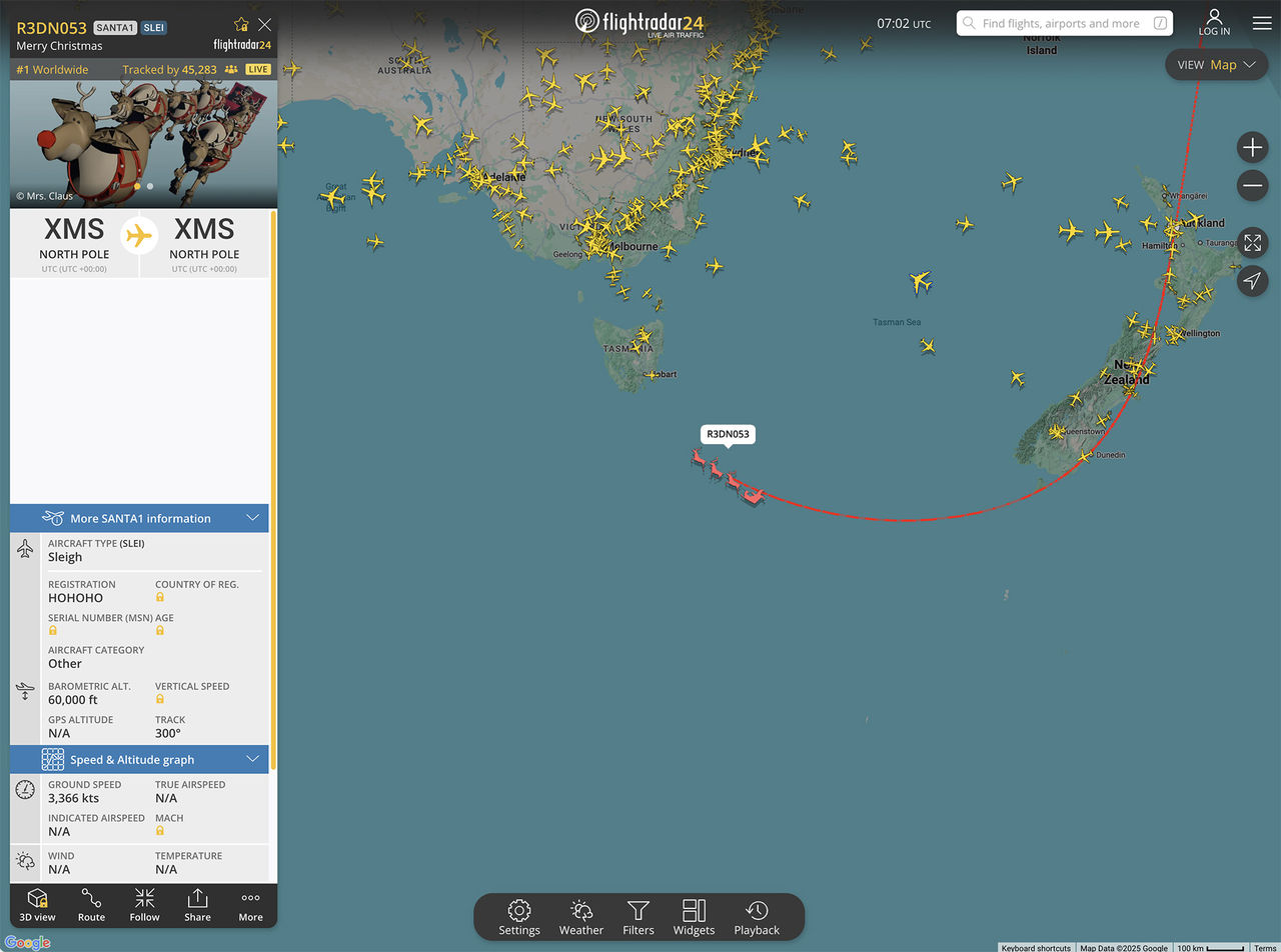 Håll koll på tomten