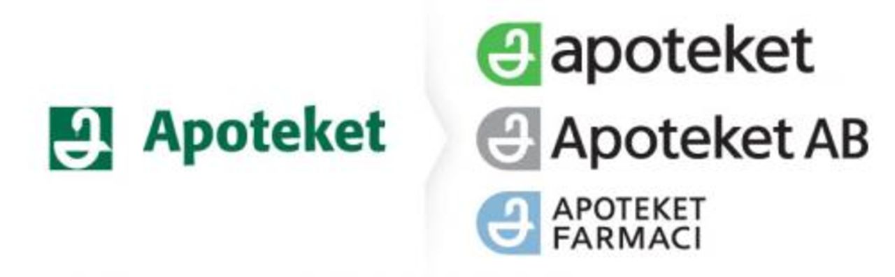 Apoteket i nya kläder