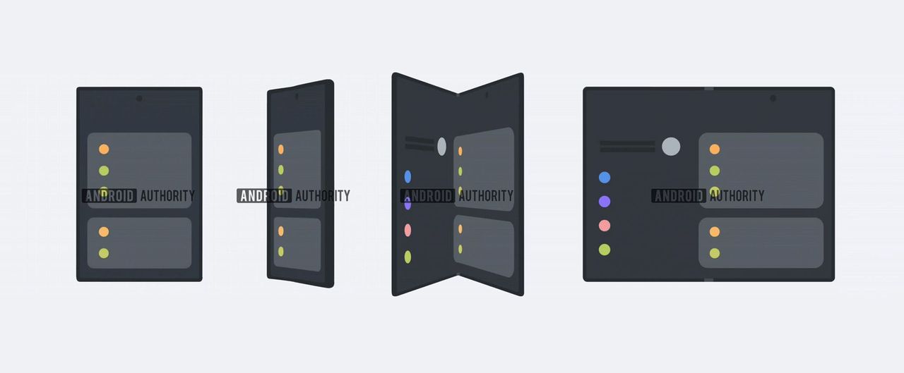 Är Samsung på gång med bred vikbar?