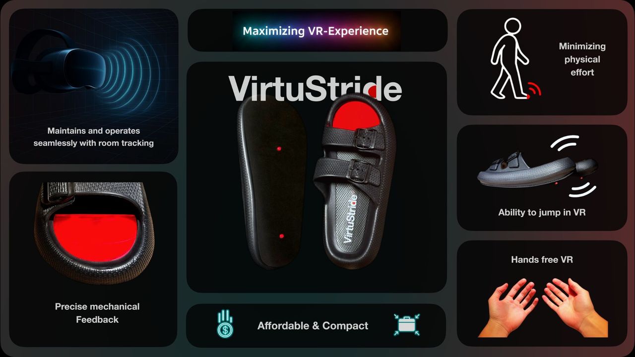 Gå rakt in i virtuell verklighet med tofflor