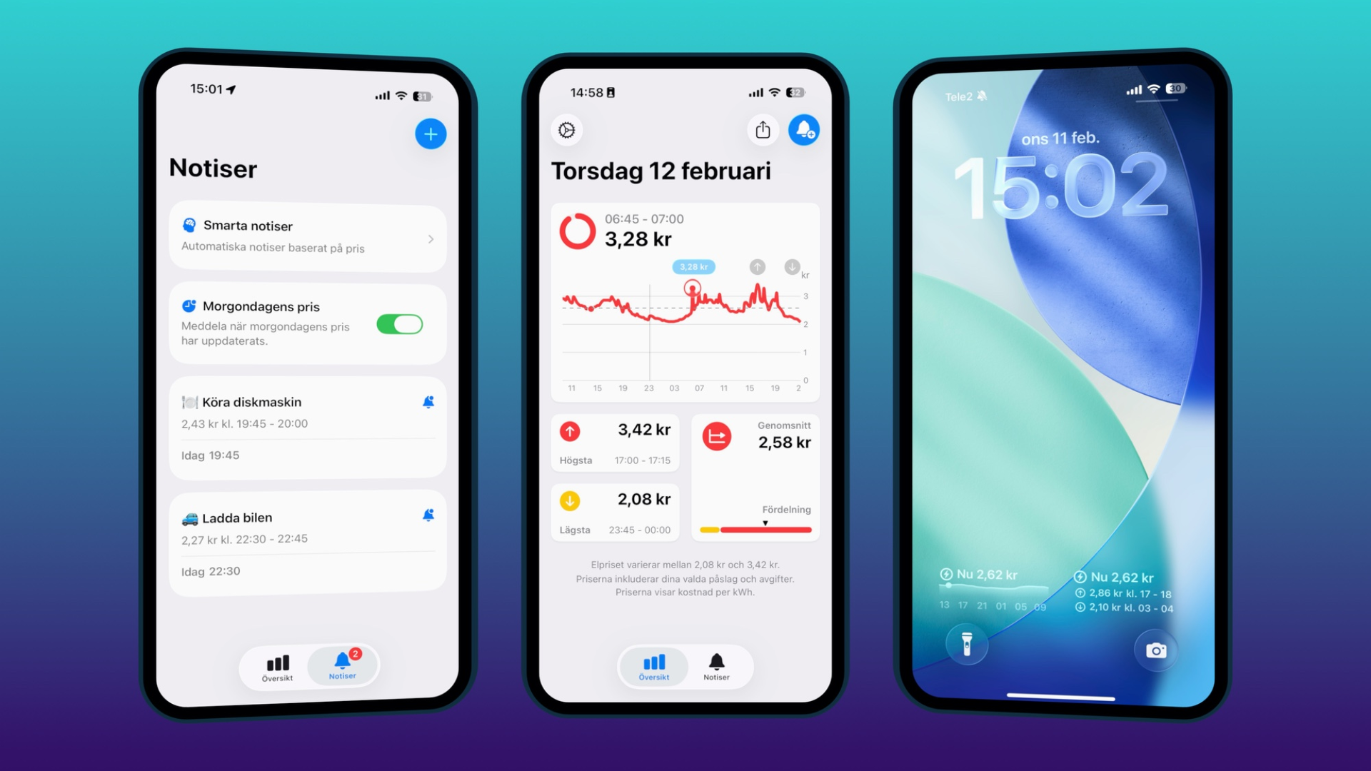 Appen Elblick ger dig bättre koll på elpriset