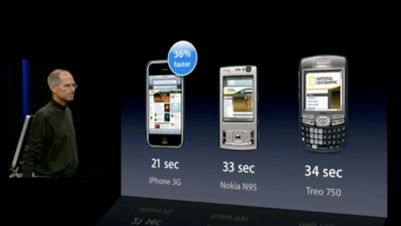 Hur snabb kommer iPhone 3G vara i Sverige?