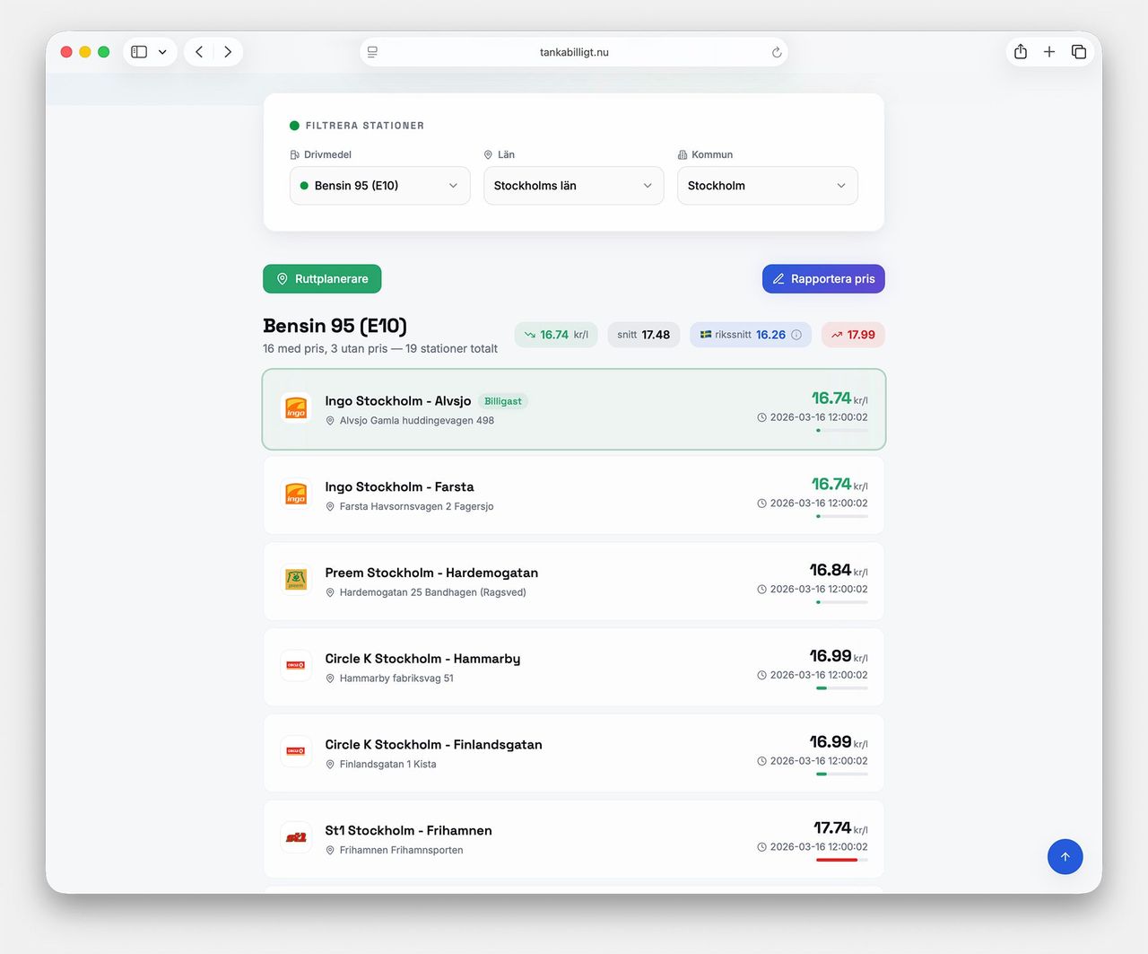 Var tankar man bilen billigast?