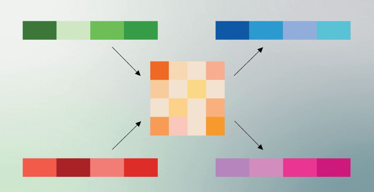 Google presenterar TurboQuant