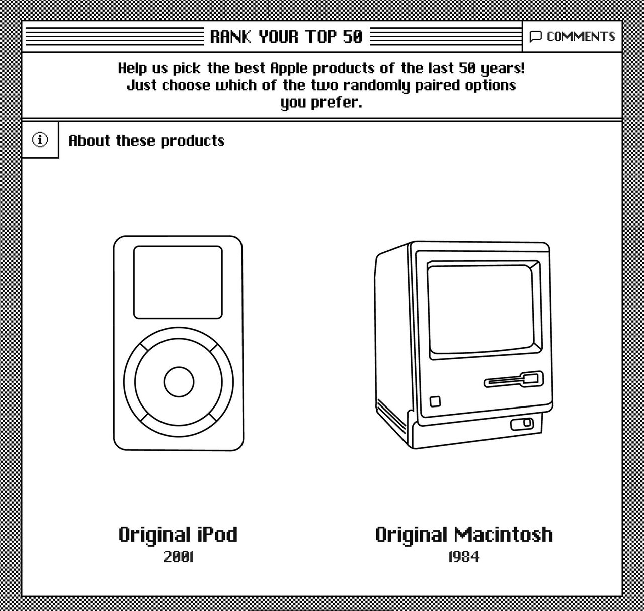Ranka de 50 bästa Apple-produkterna