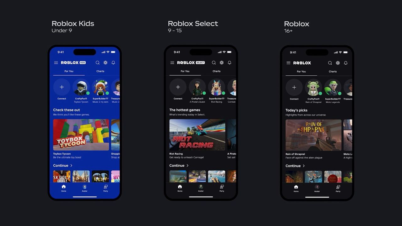 Roblox delar upp plattformen i tre åldersnivåer