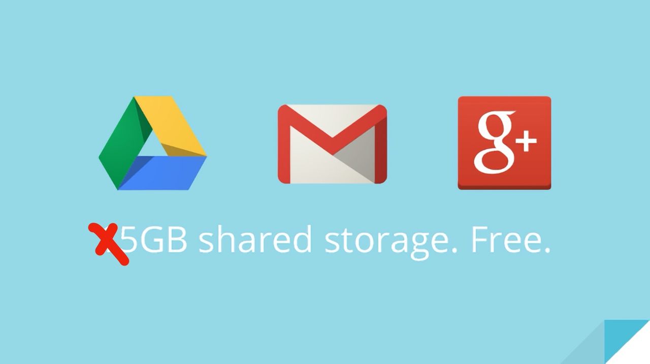 Google testar att sänka gratislagringen för konton till 5 GB