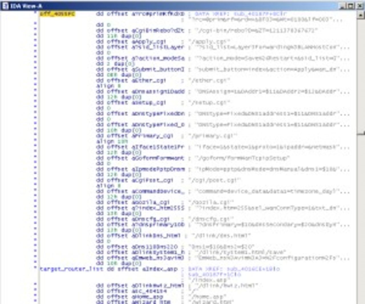 Trojan modifierar routerns DNS-lista
