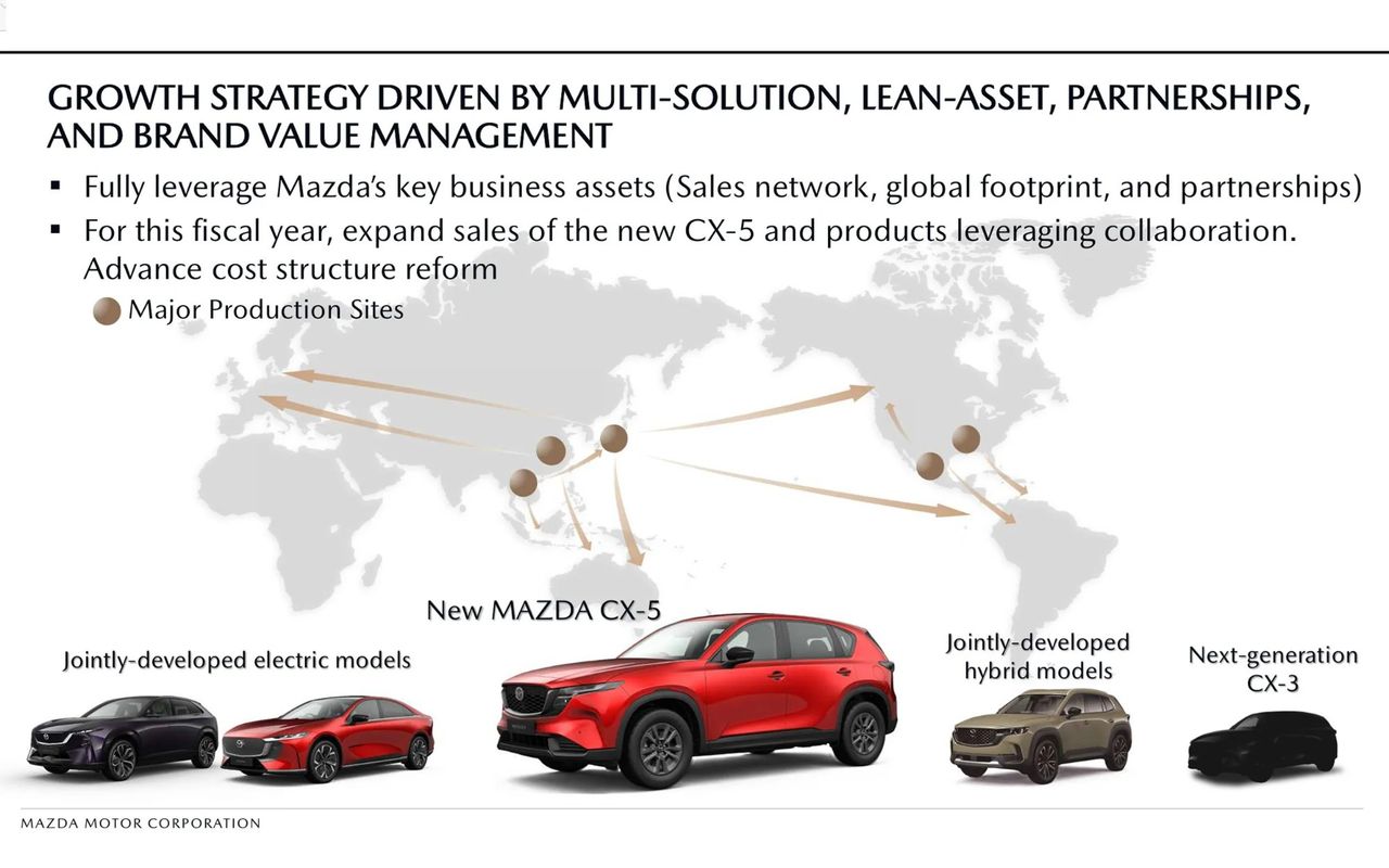 Ny Mazda CX-3 lanseras nästa år