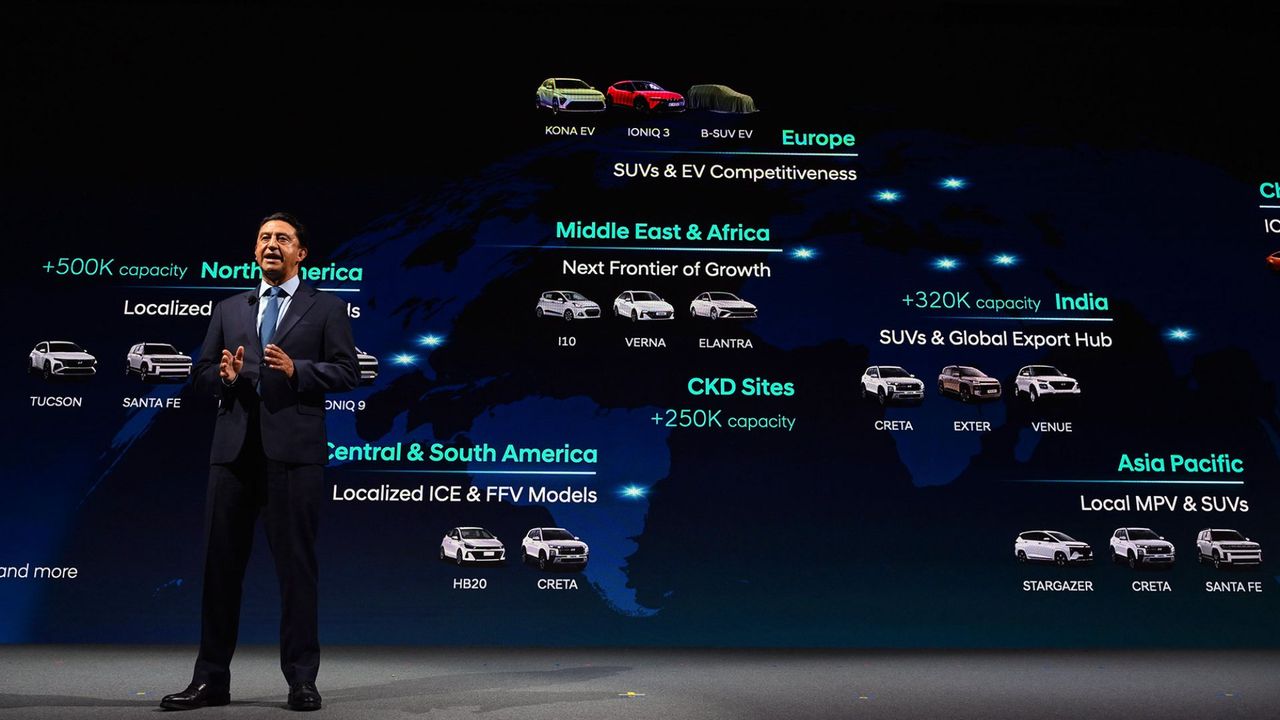 Hyundai ska släppa över 100 nya bilar innan 2030