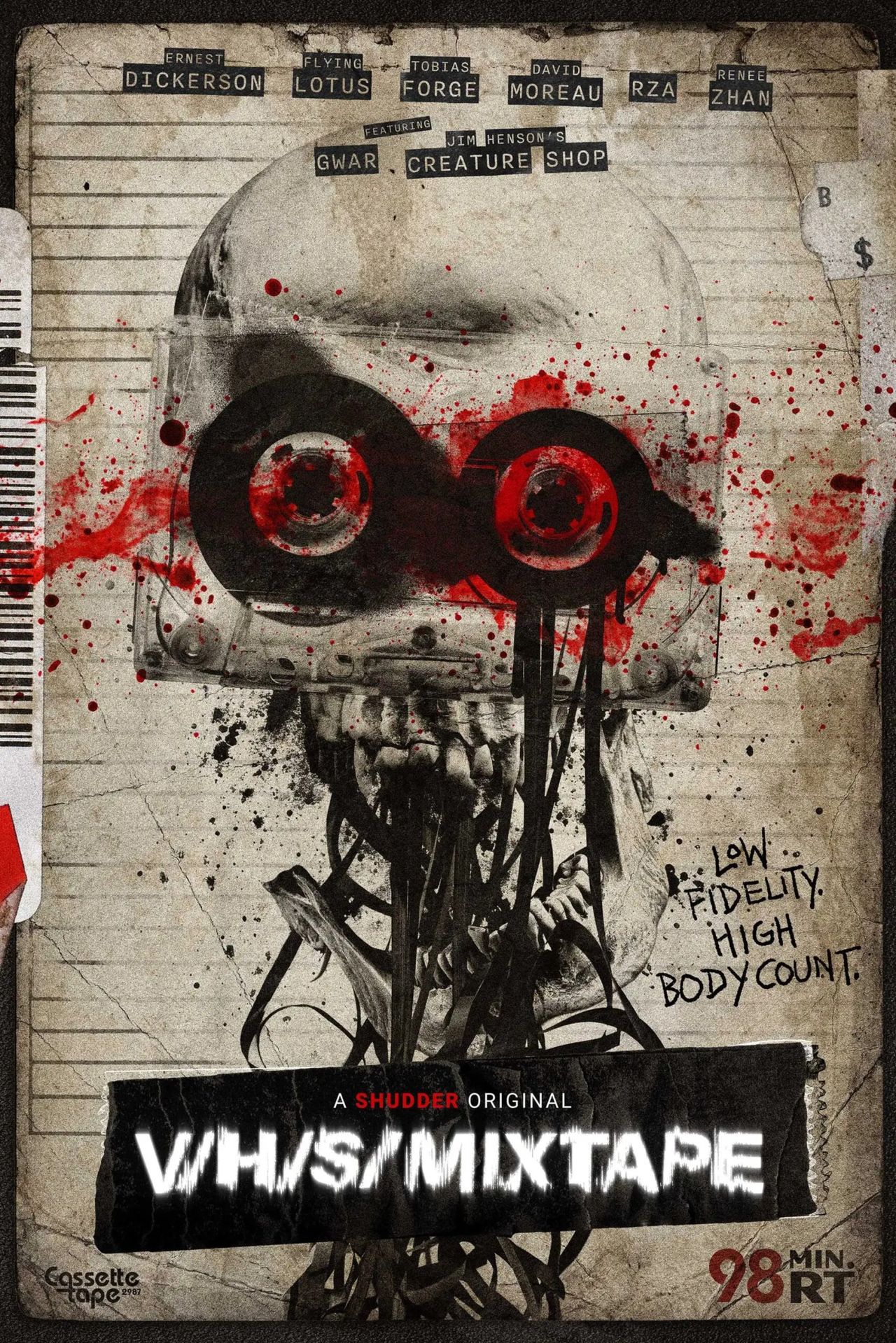V/H/S/Mixtape samlar det bästa från V/H/S/-serien