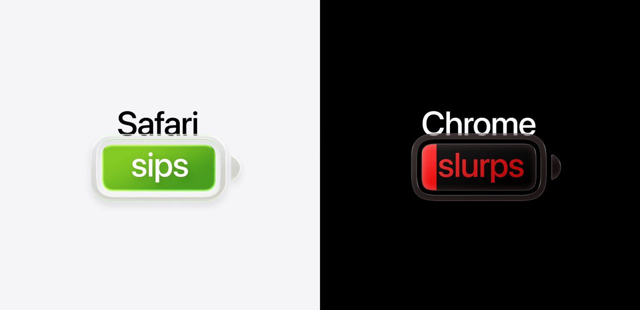 Apple: Få fem timmars extra batteritid med Safari