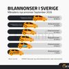 Bild till bildspel