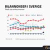 Bild till bildspel