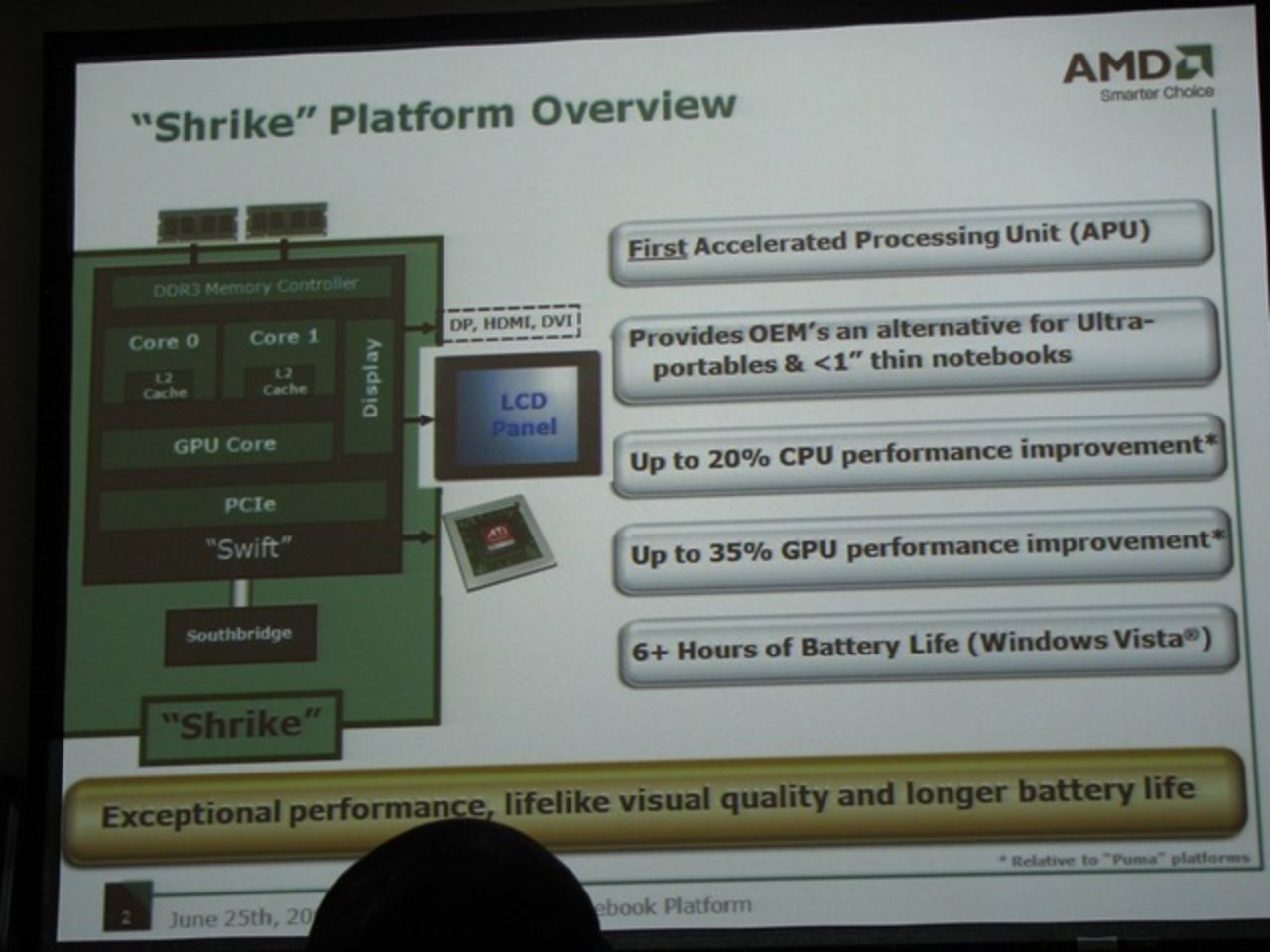 AMD riktar in sig på ultratunna notebooks