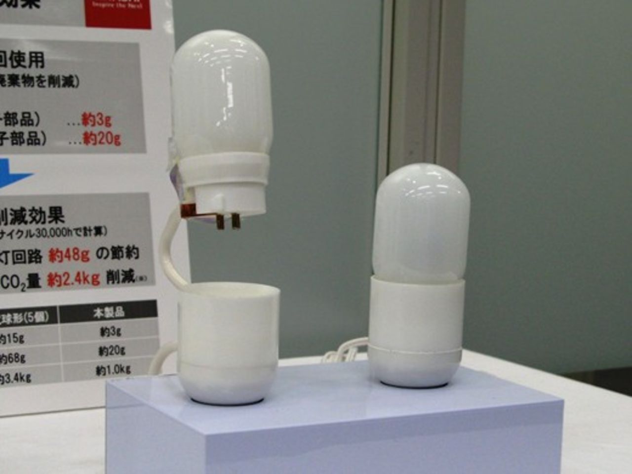 Miljövänlig lampa från Hitachi