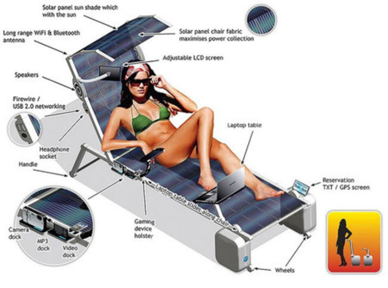 Strandstolen för IT-människan