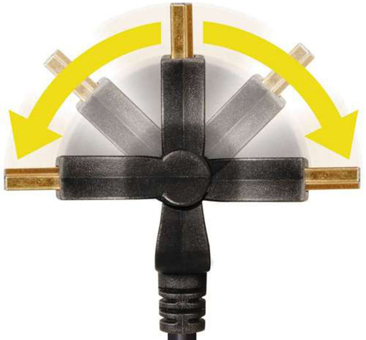 HDMI som du vill ha det