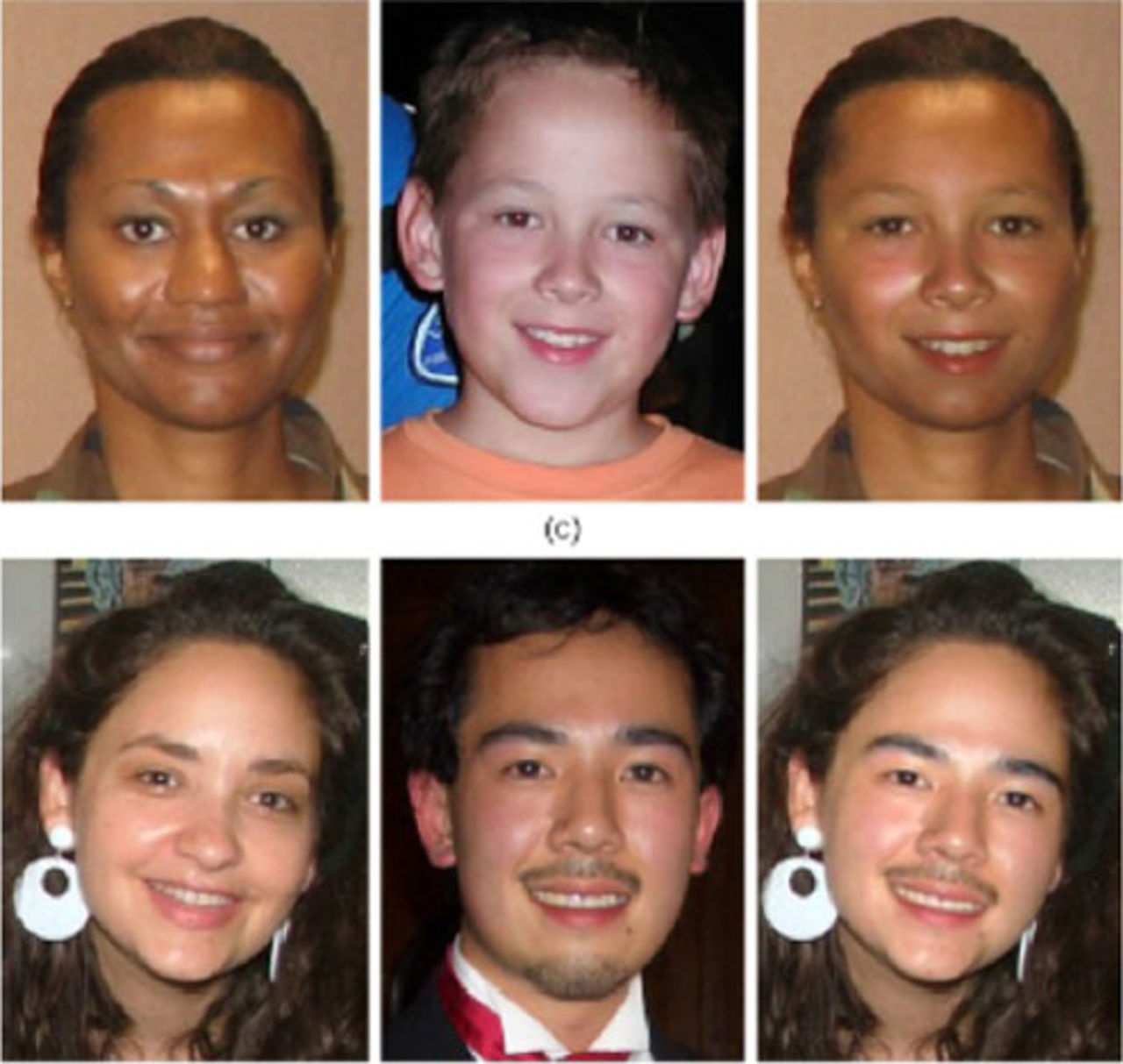 Bli anonym med hjälp av mjukvara