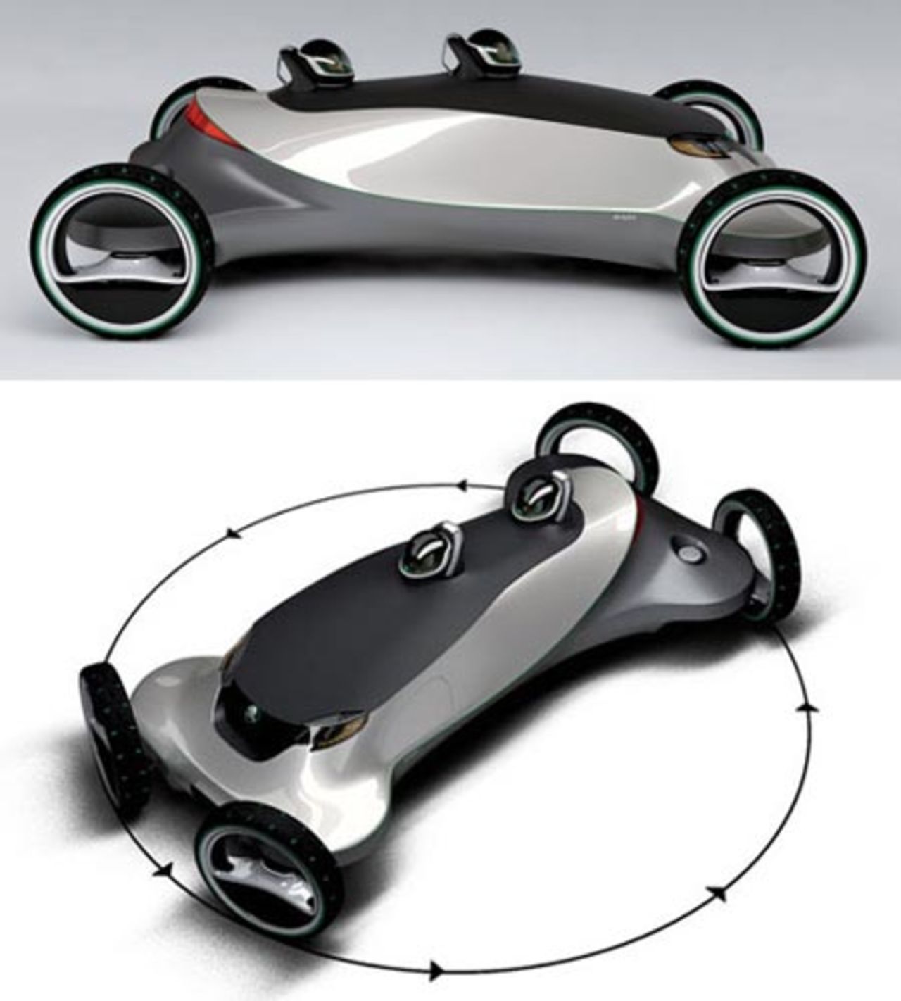 Bilen som snurrar ett varv