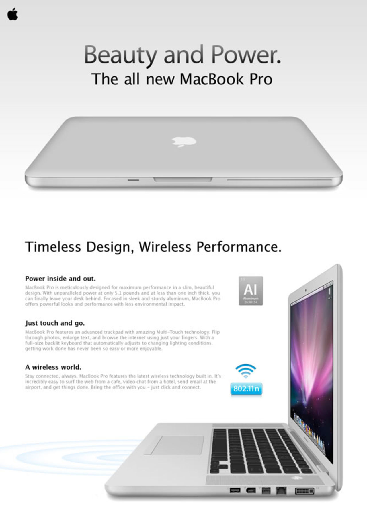 Hur vill du att nya MacBook Pro skall se ut?