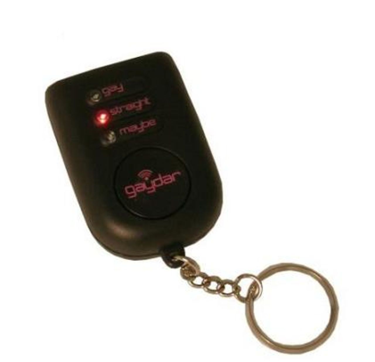 Gaydar - när du har svårt att avgöra själv