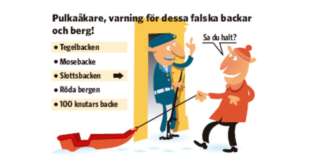 Stockholms bästa pulkabackar