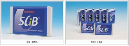 Tumnagel
