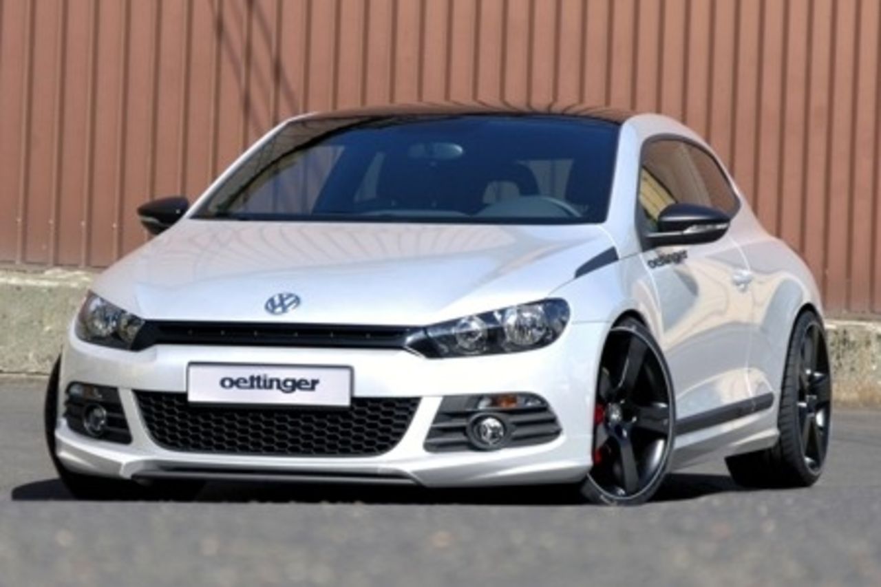 Scirocco på anabola